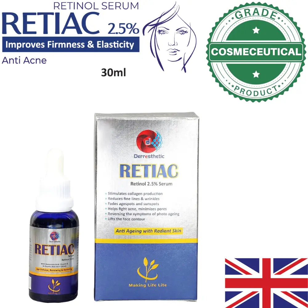 Retiac Serum