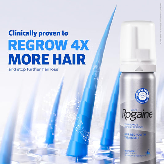 Rogaine 5% Men Foam