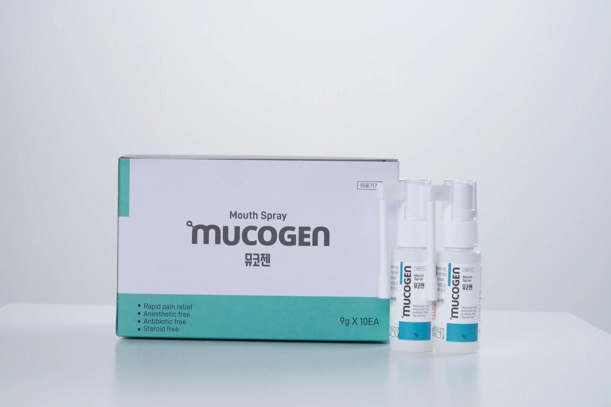 Mucogen 4mg Capsules