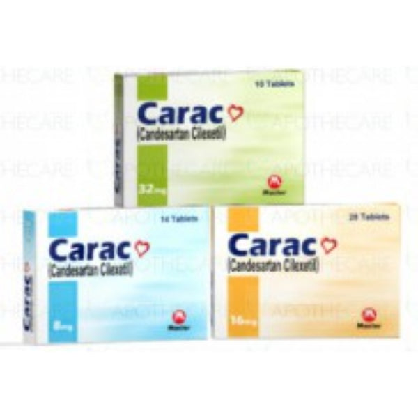 Carac 32mg Tablets