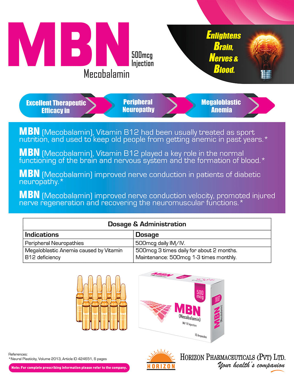 Mbn Injection