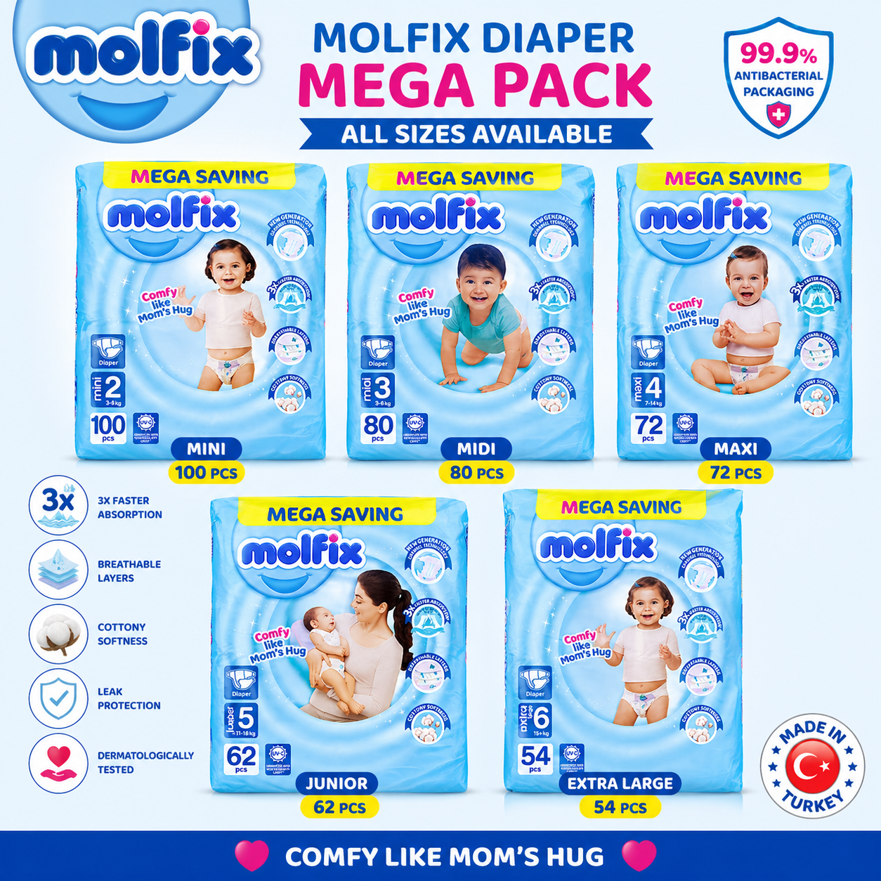Molfix Diapers Jumbo Pack All Sizes