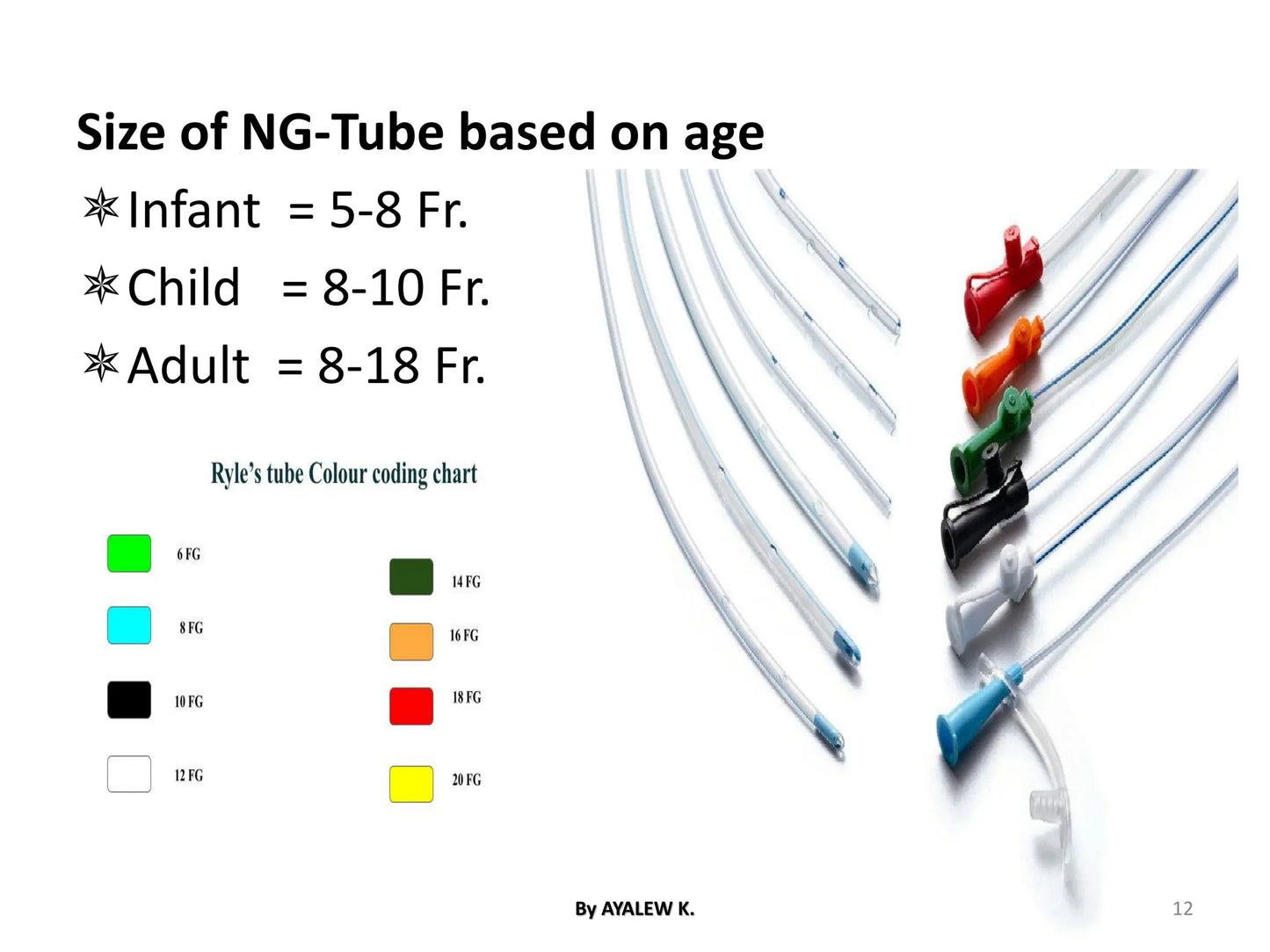 NG Tube All Sizes Stk