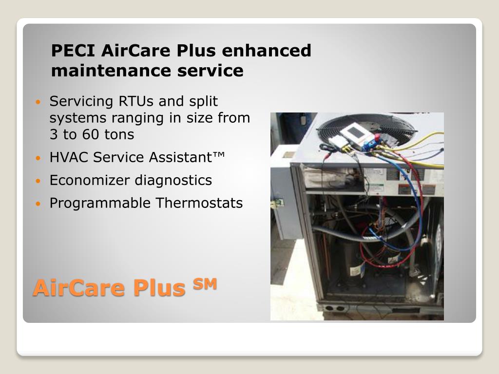 Aircare Plus Device