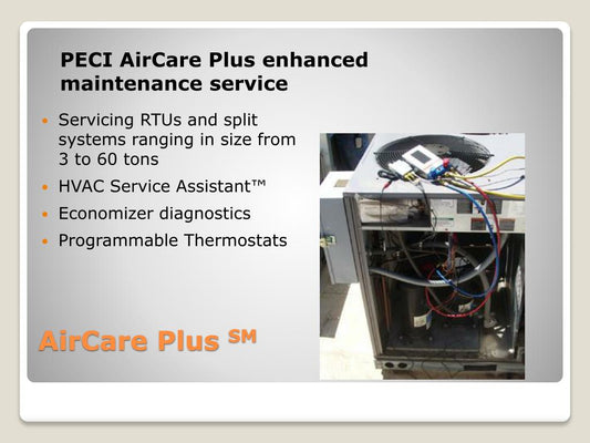 Aircare Plus Device