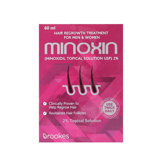 Minoxin 2% Solution